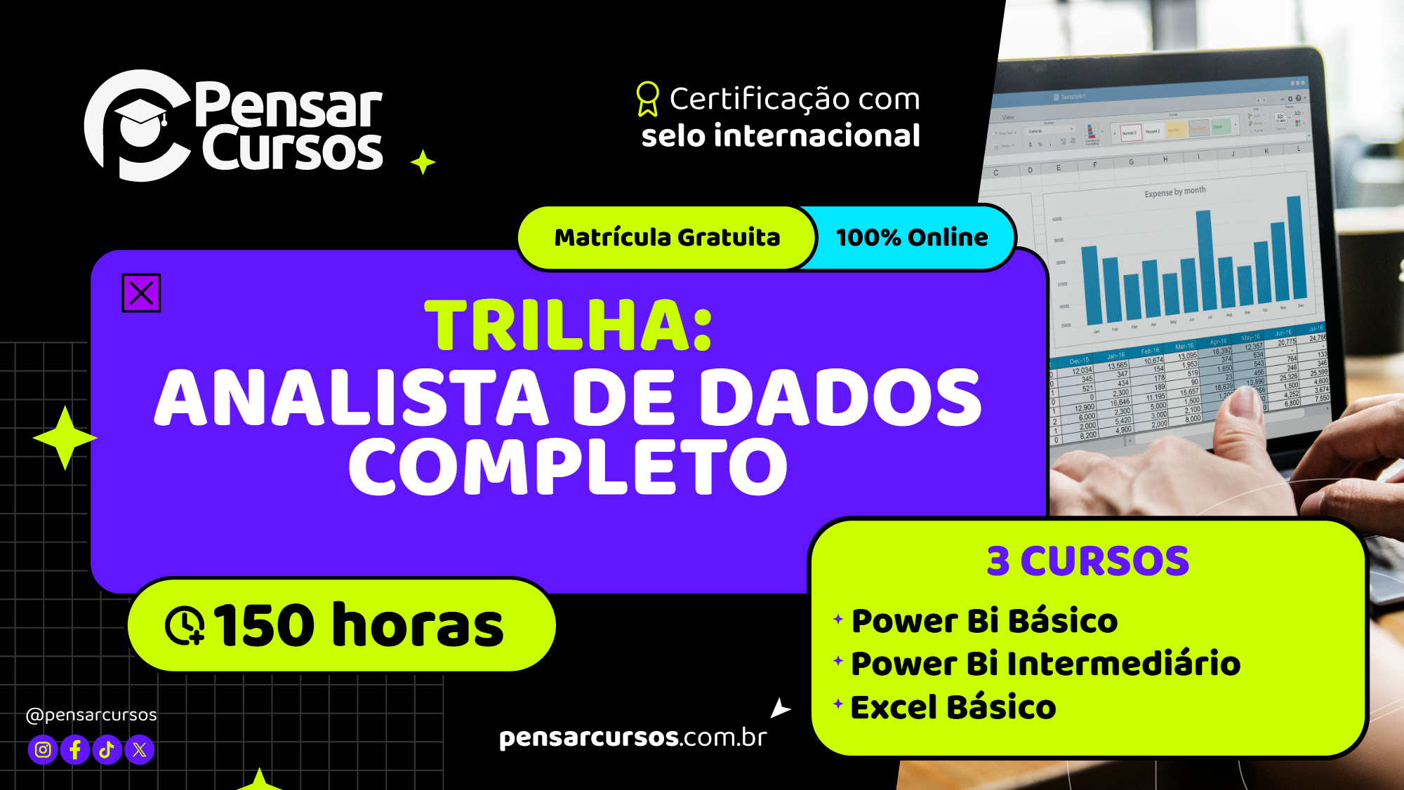Trilha Analista de Dados Completo