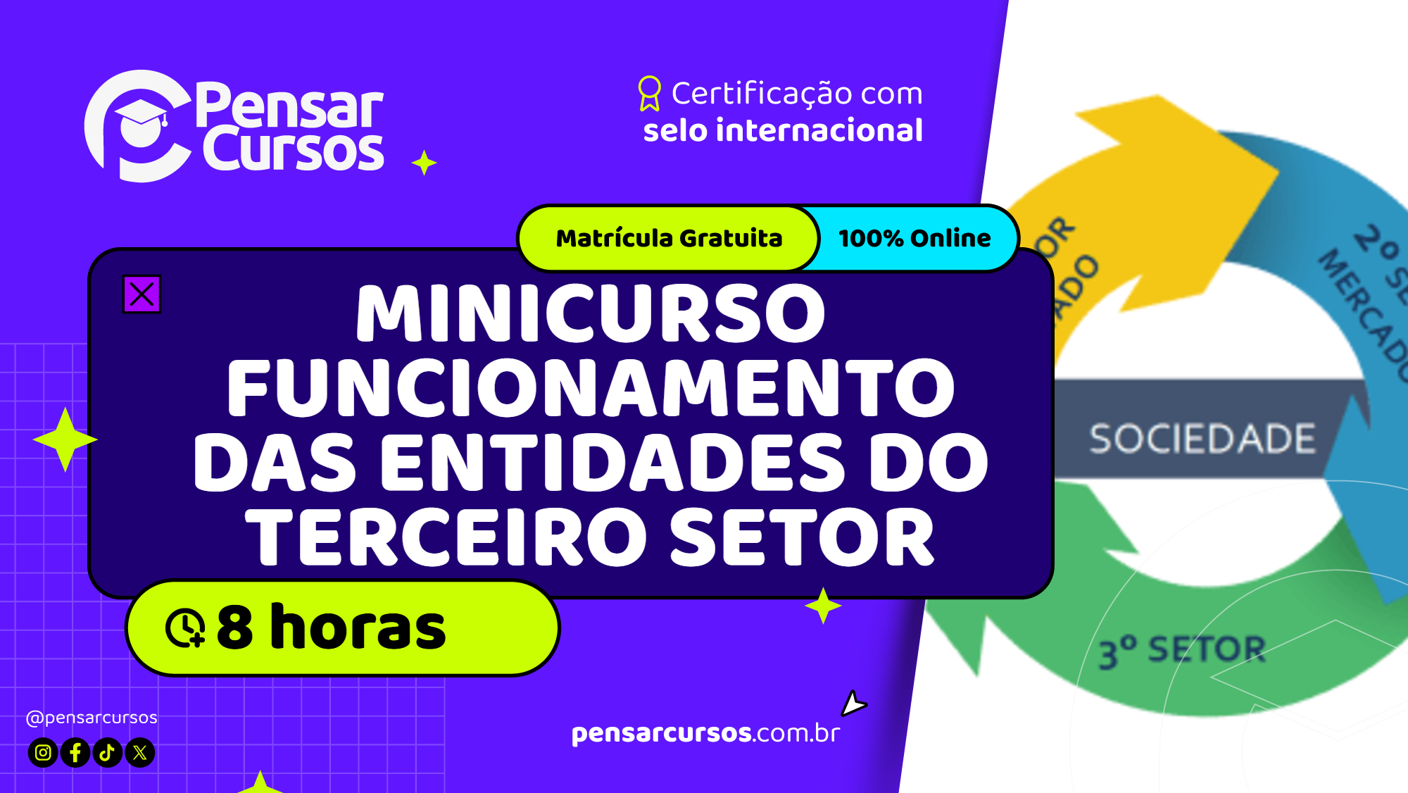 Minicurso Funcionamento das Entidades do Terceiro Setor